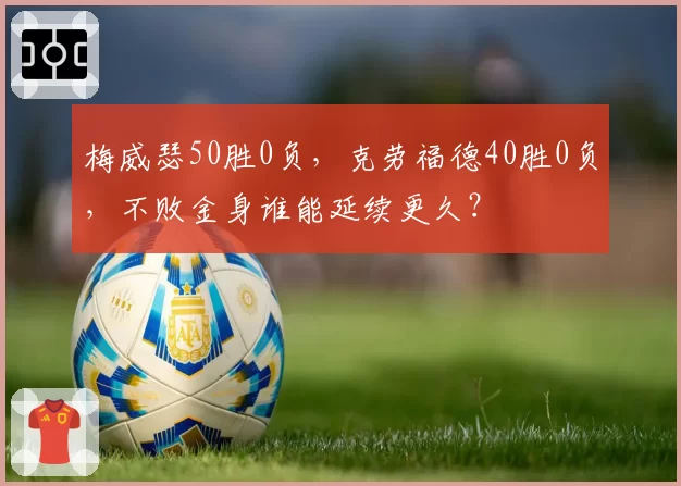 梅威瑟50胜0负,克劳福德40胜0负,不败金身谁能延续更久?